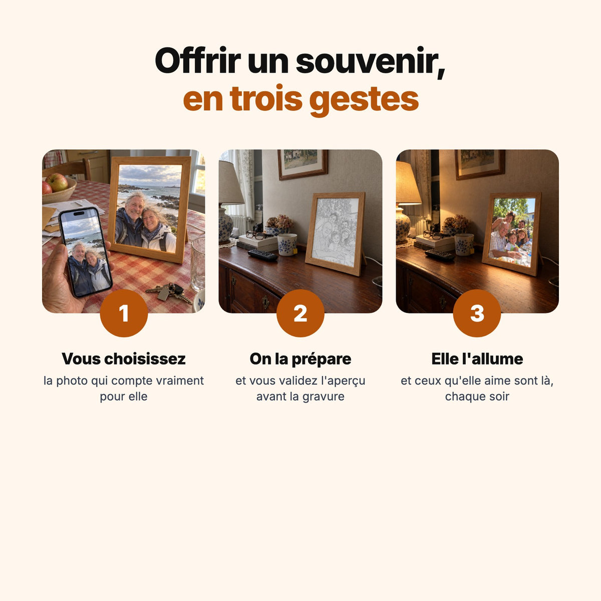 Offrir un souvenir en trois gestes