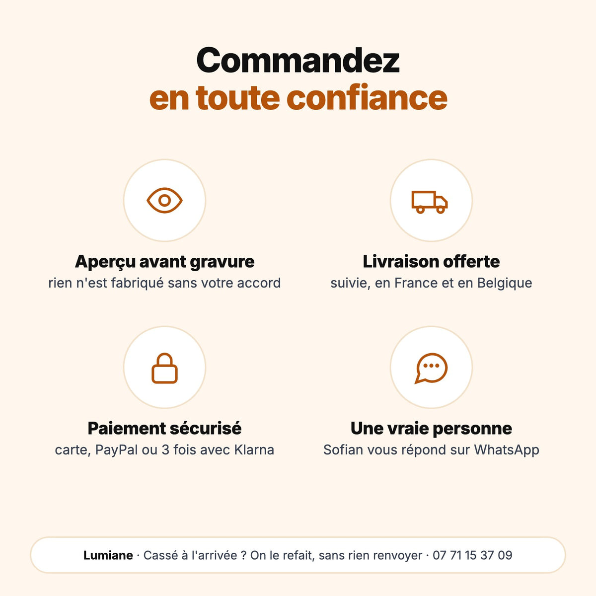 Commander en toute confiance : aperçu, livraison offerte, paiement sécurisé, une vraie personne